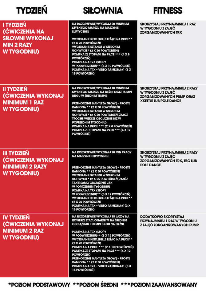 Plan treningowy - wyrzeźbione ramiona