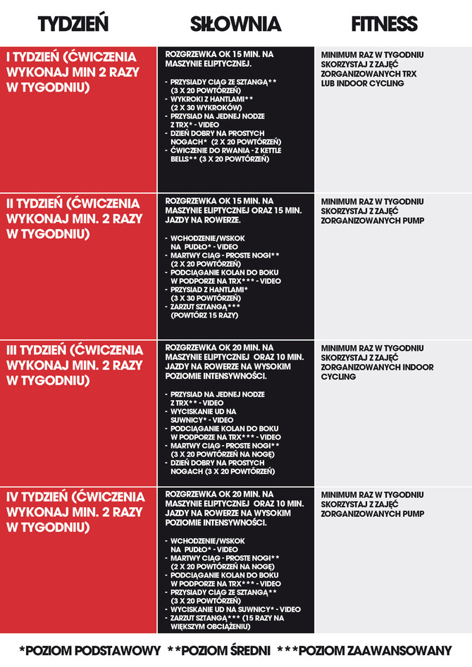 Plan treningowy - mocne uda