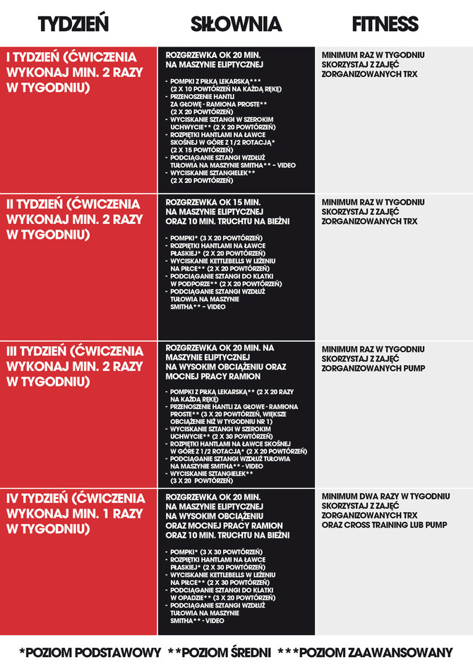 Plan treningowy - klatka piersiowa Plan treningowy - klatka piersiowa