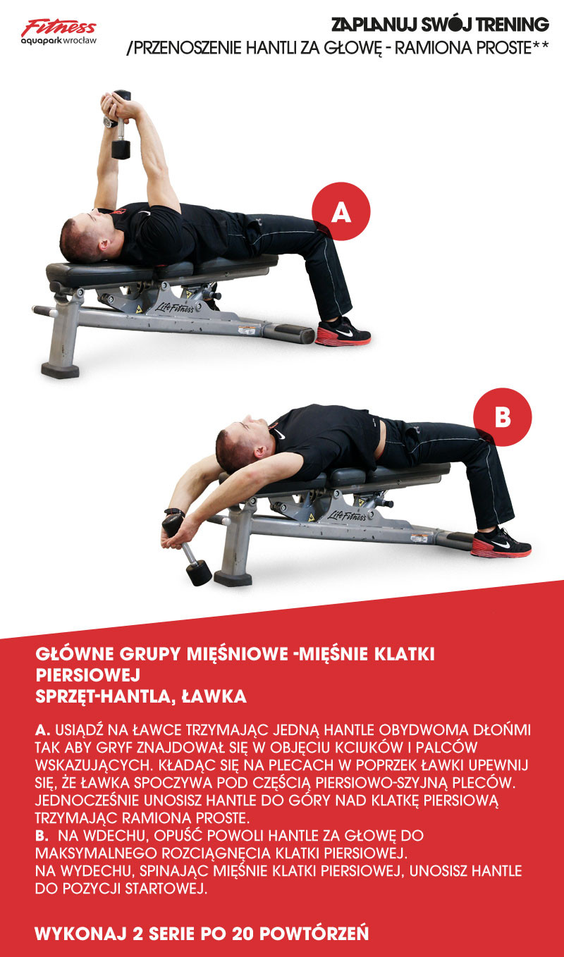 Plan treningowy - klatka piersiowa