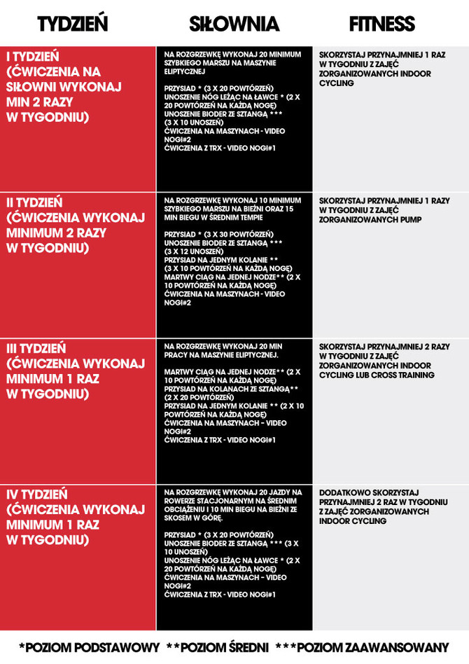 Trening Piękne nogi